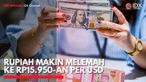 Rupiah Makin Melemah ke Rp15.950-an per USD