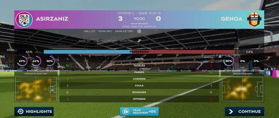 DREAM LEAGUE SOCCER HIGHLIGTHS