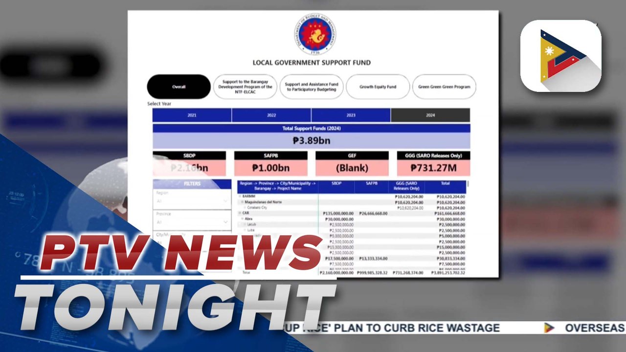 DBM kicks off dashboard for monitoring, analysis of LGU support fund releases