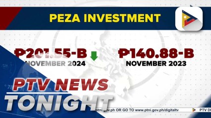 PEZA surpasses P200-B investment approvals