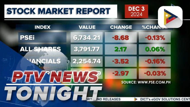 Local stock market slightly drops at second day of trading week
