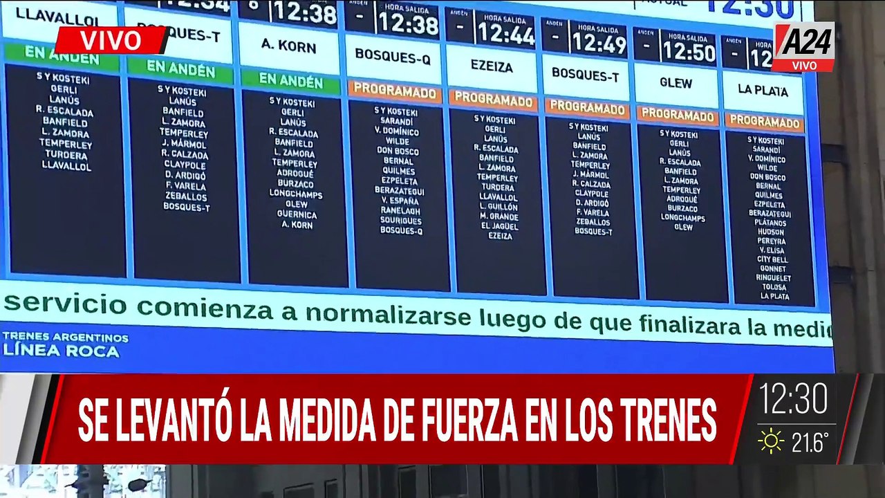 Se levanta la medida de fuerza en los trenes: alivio para millones de pasajeros