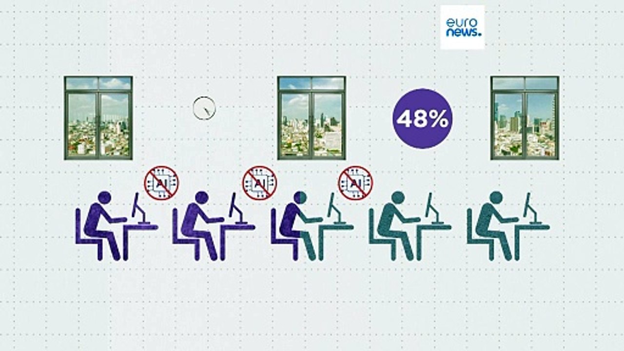 Quase metade dos funcionários de escritório sente-se pouco à vontade para admitir o uso de IA no trabalho