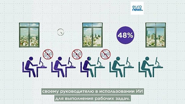 Почти каждый второй офисный служащий не хочет говорить начальству, что использует ИИ на работе - опрос