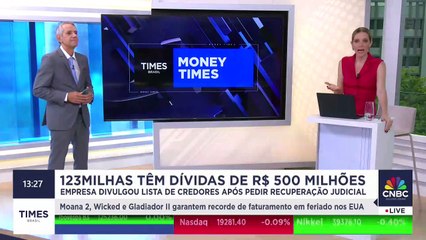 123milhas têm dívidas de R$ 500 milhões; entenda crise na empresa