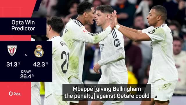 Ancelotti lauds Mbappe's leadership in sharing penalties