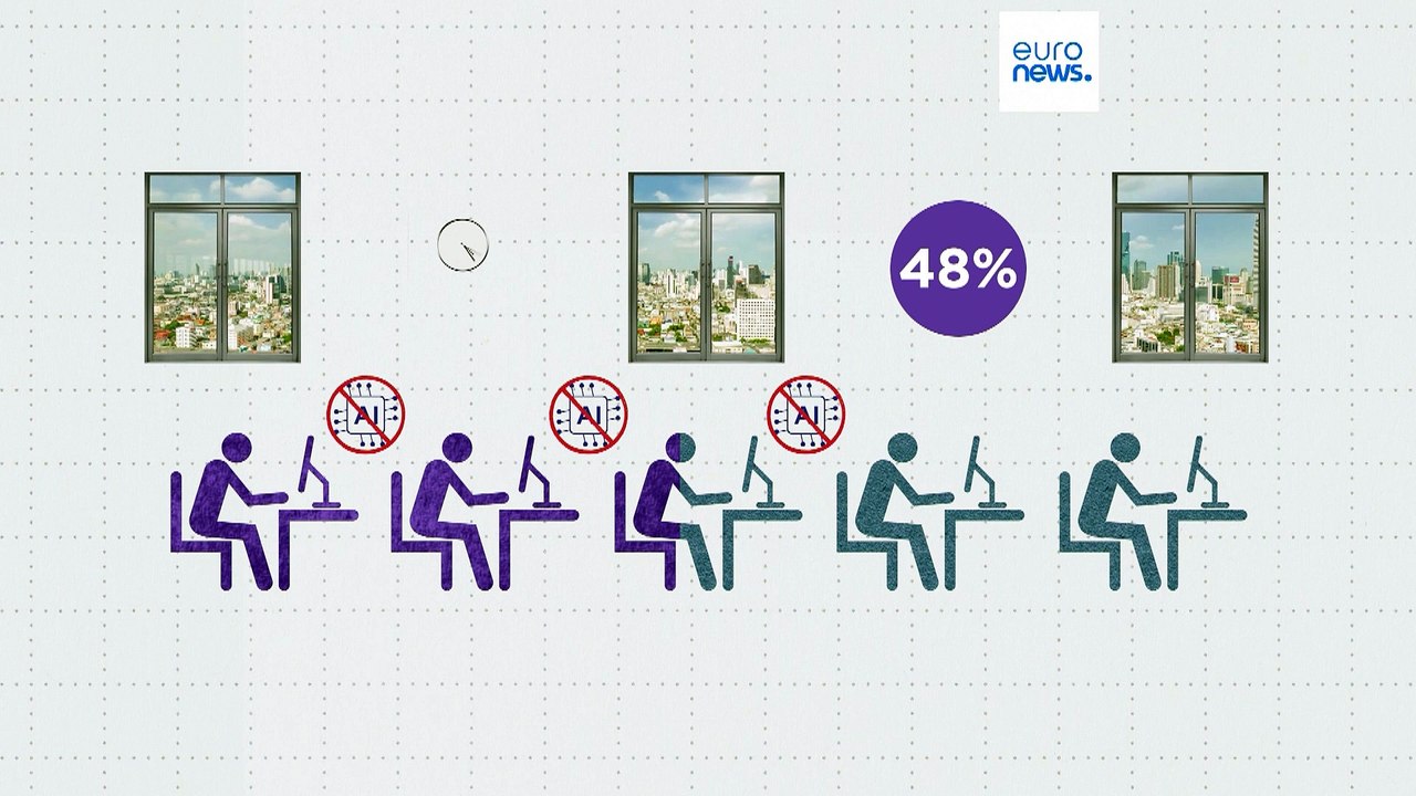 Fast 50 Prozent der Büroangestellten fühlt sich unwohl, den Einsatz von KI am Arbeitsplatz zuzugeben
