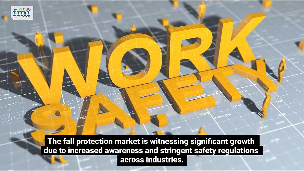 Fall Protection Market Size, Share, Trends & Forecast by 2034