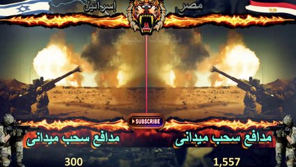 مقارنة عسكرية بين مصر و اسرائيل 2024 (مقارنة القوة العسكرية)