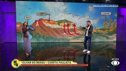 Olhar do Brasil: conheça a natureza e cultura caipira no interior de SP | Melhor da Noite