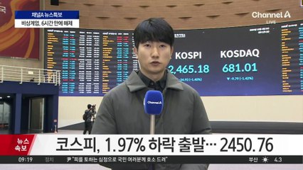 코스피 1.97% 하락 출발…원달러 환율도 요동