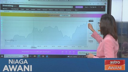 [Data & Statistik] Perkembangan terkini prestasi KOSPI dan mata wang Won