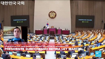 Alejandro Godoy: 'Presidente de Corea del Sur podría salir del poder en los próximos días'