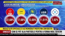 Romania TV - Teleshopping (02.12.2024)
