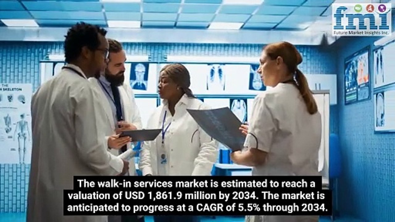 Walk-in Services Market Outlook from 2024 to 2034