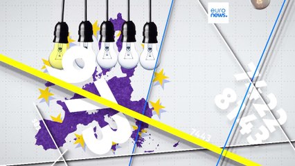 Kritische Schwachstelle: Daten zeigen sehr geringe Energieunabhängigkeit in der EU