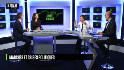 SMART BOURSE - France : censure à suivre