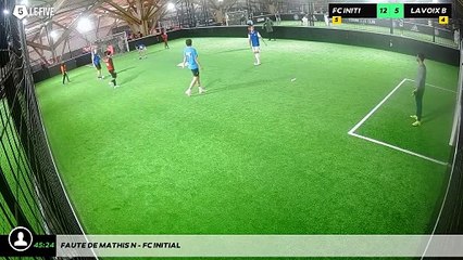 Faute de Mathis N - Fc Initial