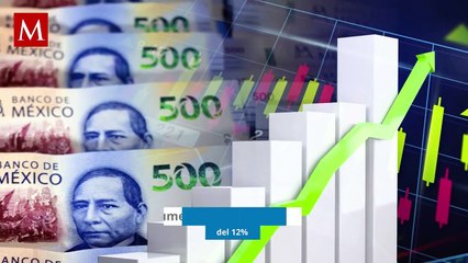 Aumento del salario mínimo de 12% para 2025: esta es la cantidad que quedaría establecida