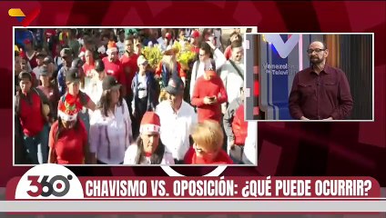 85% de los venezolanos rechaza una intervención militar en el país