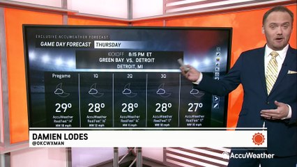 Your weekend football forecast for Dec. 5-7