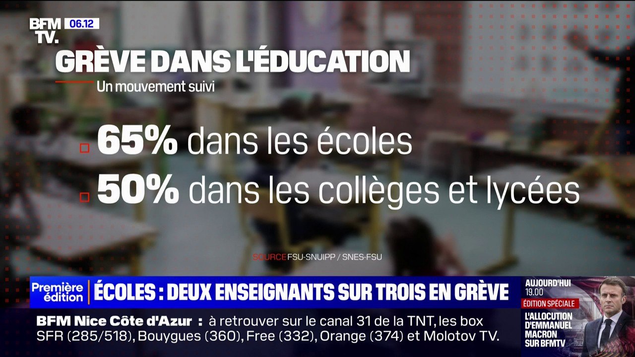 Écoles, transports… Malgré la censure du gouvernement, les grèves de ce jeudi sont maintenues