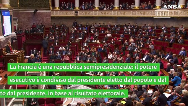 Cade il governo Barnier, cosa succede ora in Francia