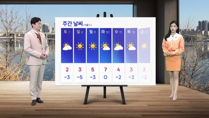 [날씨] 내일 오늘보다 춥다...서울 아침 -2도·철원 -7도 / YTN