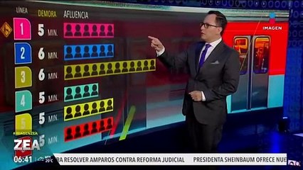Metro CDMX: Así el avance de los trenes este 5 de diciembre de 2024