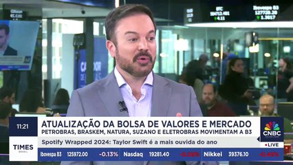 Rodrigo Loureiro analisa ações da Natura, Suzano e Eletrobras nesta quinta (05)