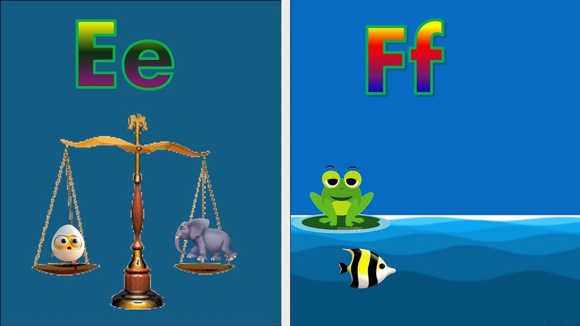 🍎Alphabet songs Videos For Kids🦓 | A to Z Alphabet | Educational Videos For Kids | Kids Learning