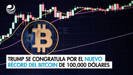 Trump se congratula por el nuevo récord del bitcoin de 100,000 dólares