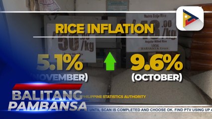 Rice inflation eases to 5.1% in November