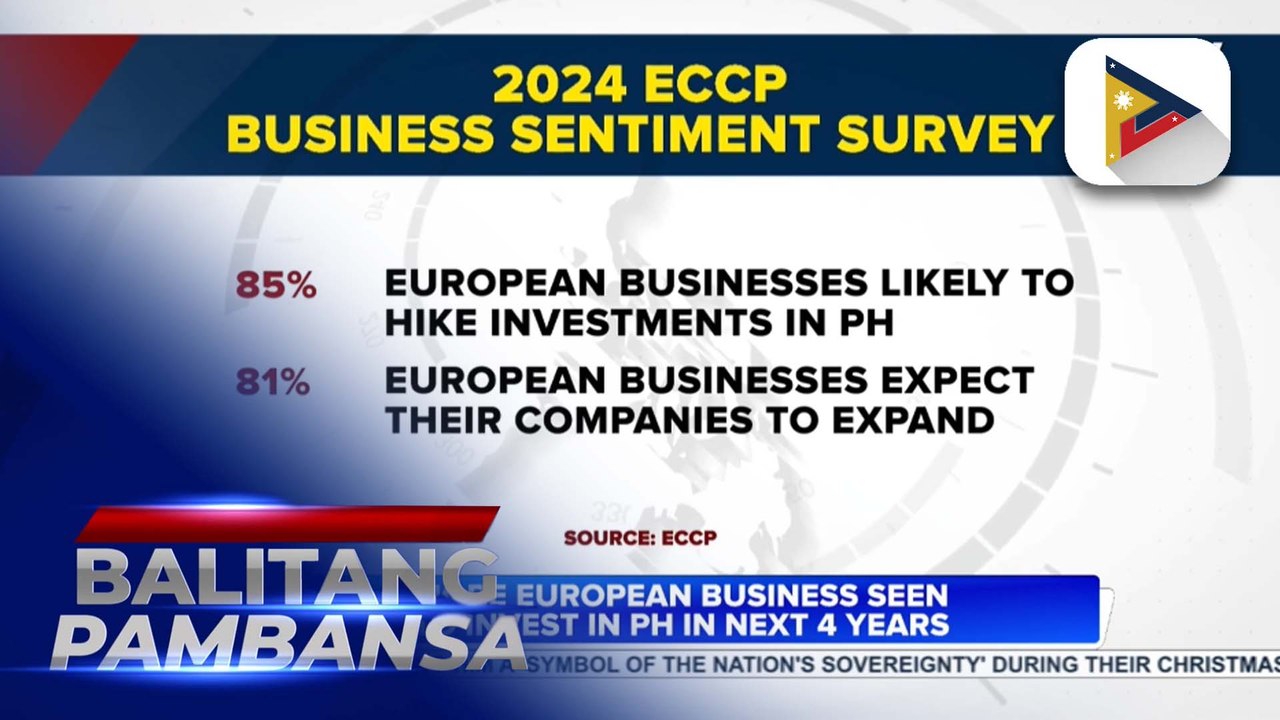 More European businesses seen to invest in PH in the next 4 years