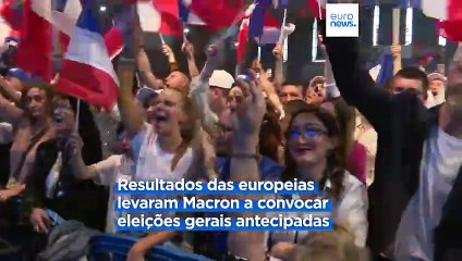 Macron enfrentou turbulência política sem precedentes em 2024