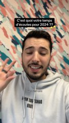 C’est quoi votre temps d’écoutes pour 2024 ?? 😭