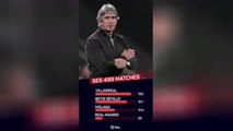 Betis Séville - Pellegrini, 500 matches au peigne fin