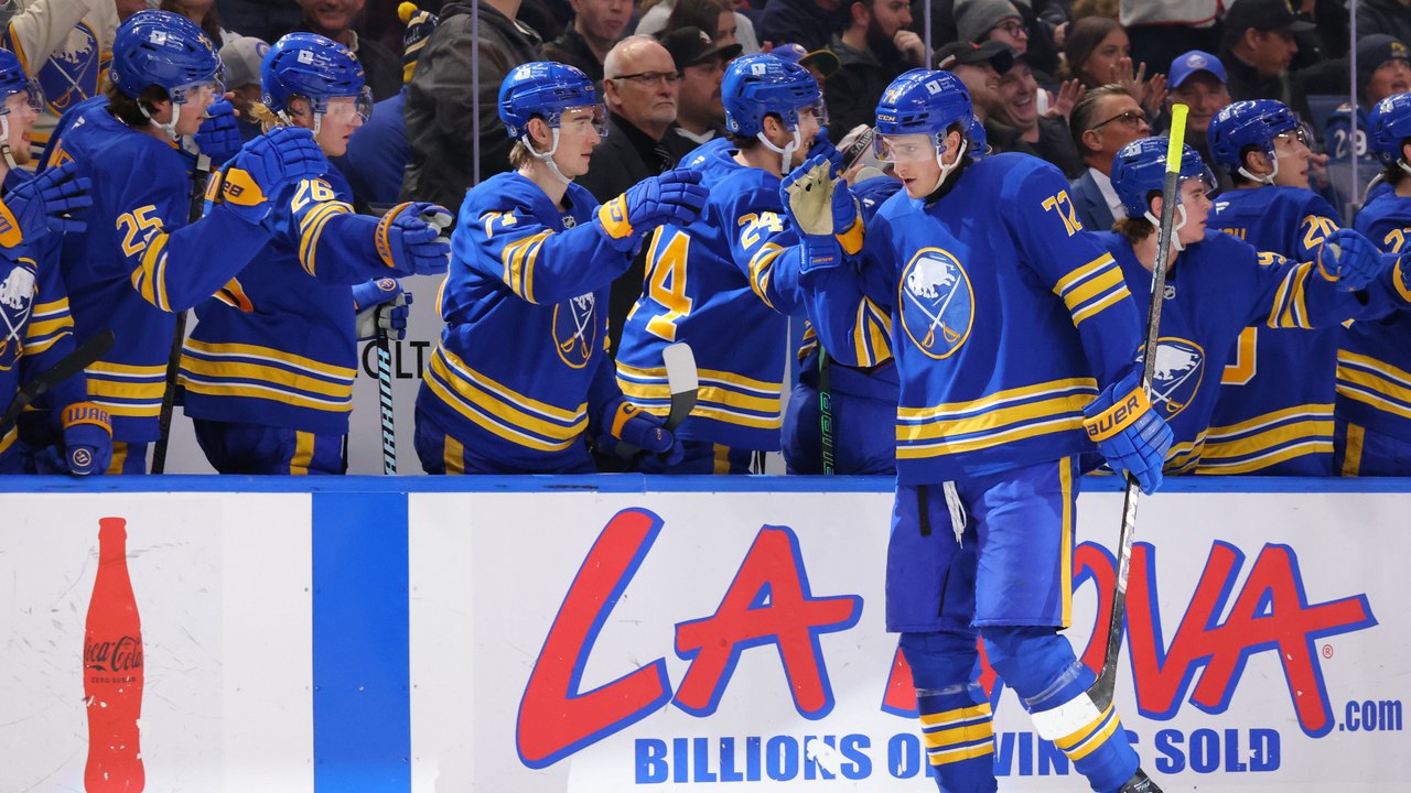 Tonight's NHL Previes: Key Insights and Predictions