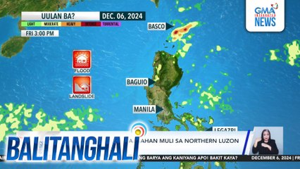 Maulang panahon, aasahan muli sa Northern Luzon dahil sa shear line | Balitanghali