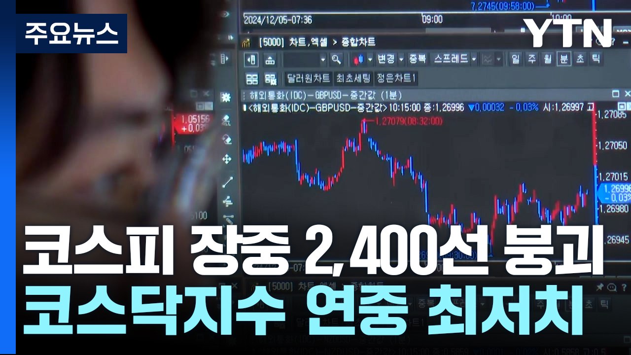 코스피 장중 2,400선 붕괴...코스닥지수 연중 최저치 / YTN