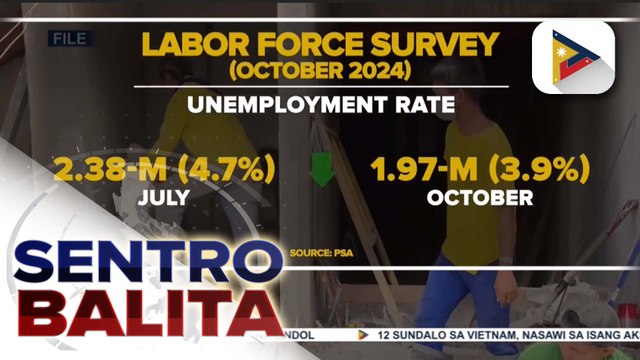 Bilang ng mga Pilipinong may trabaho nitong Oktubre, nananatiling mataas ayon sa PSA