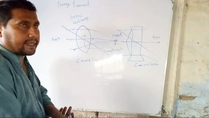 Chapter Ten Lenses part 4