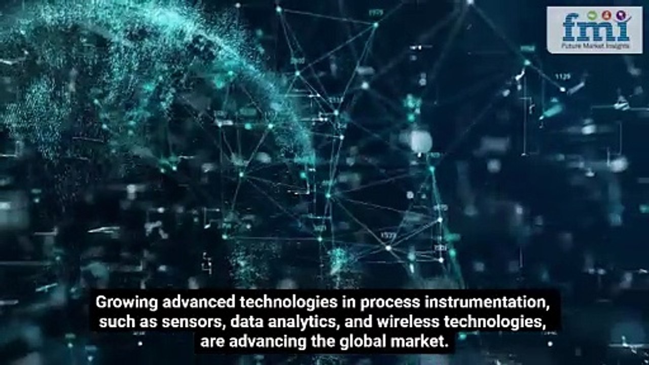 Process Instrumentation Market (2023 to 2033)