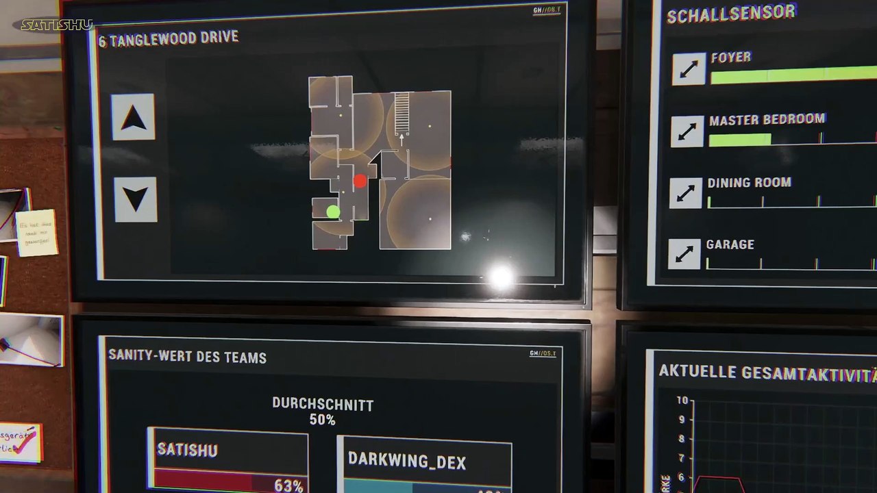 Fall #074: Oft genug angetäuscht. | Phasmophobia | Ep. 15