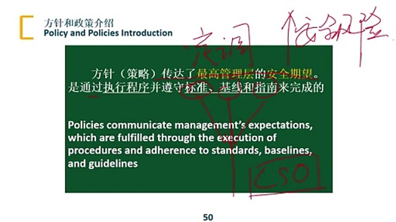 Developing Security Guidelines THAT ACTUALLY WORK.