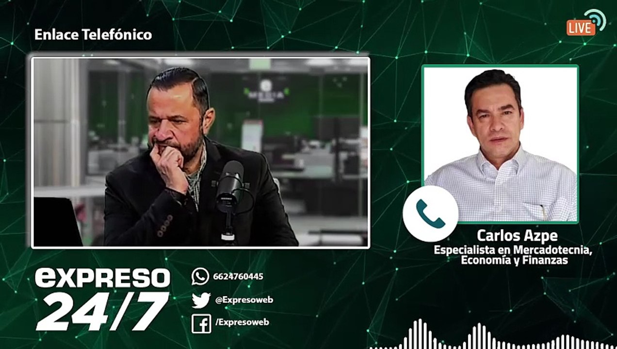 'ABC de la Economía'