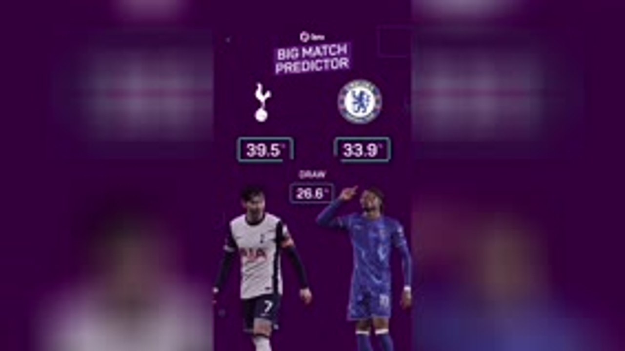 Spurs v Chelsea - Big Match Predictor