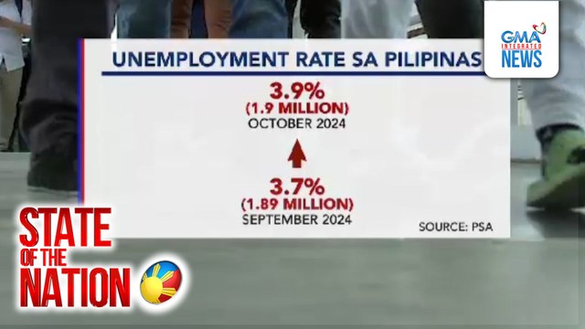 PSA: Unemployment rate at underemployment rate sa bansa, tumaas | SONA