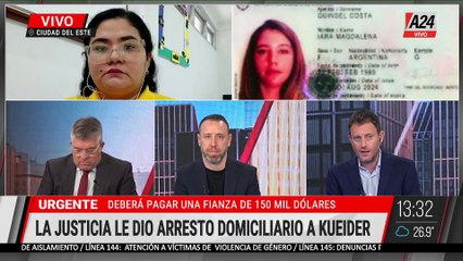 📢 ESCÁNDALO DE CORRUPCIÓN: EL SENADOR EDGARDO KUEIDER CON ARRESTO DOMICILIARIO