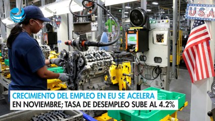 Crecimiento del empleo en EU se acelera en noviembre; tasa de desempleo sube al 4.2%